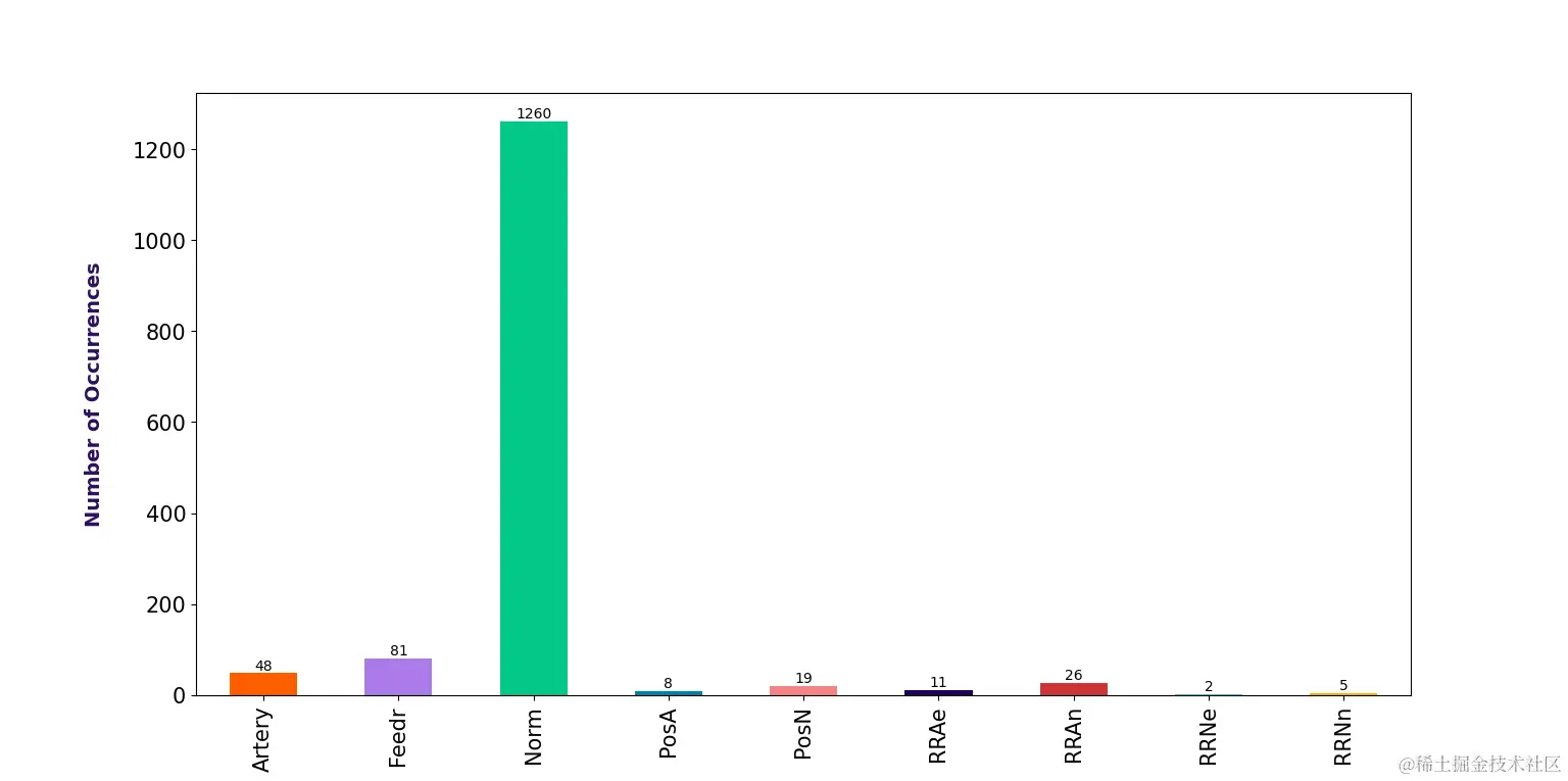 Figure_15.png