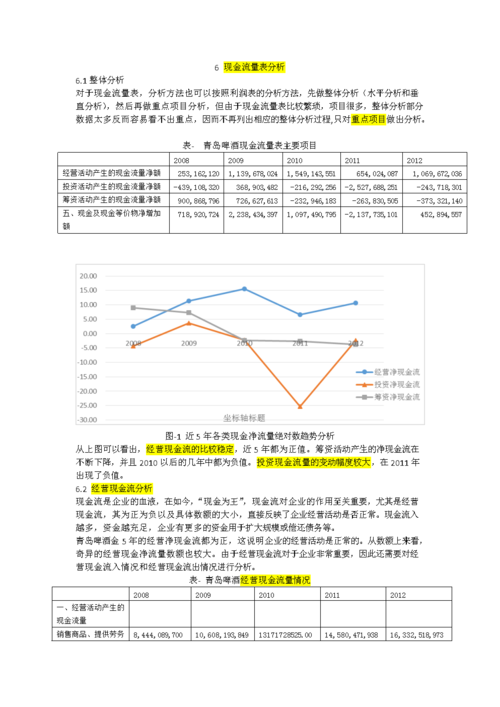 企业现金流量表分析与探讨