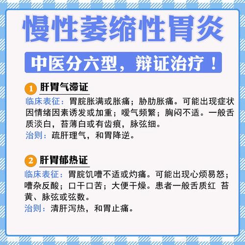 慢性胃炎中医病因病机及证候研究进展