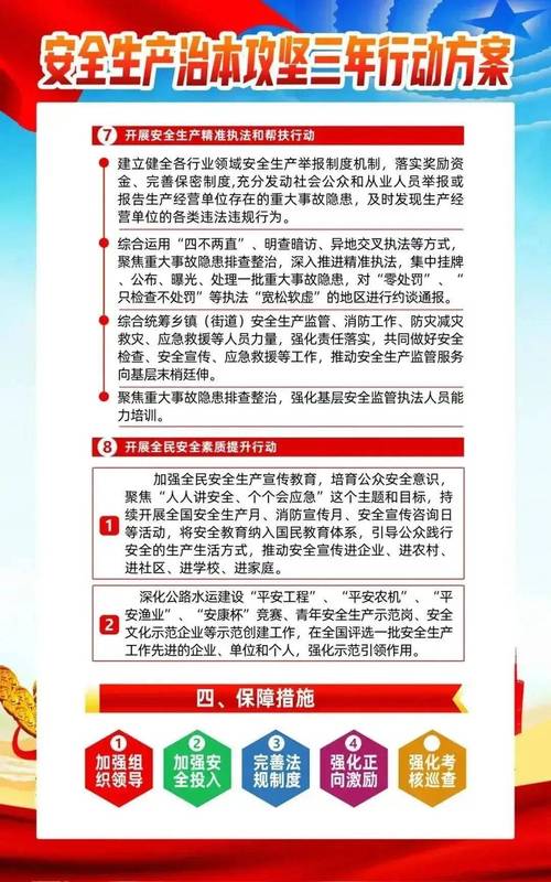 安全生产对策措施