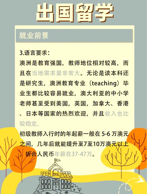 澳大利亚热门专业就业前景
