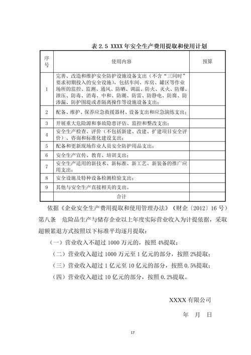 安全生产记录台帐