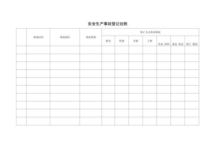 安全生产记录台帐