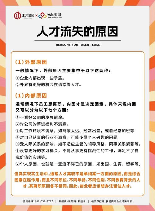 关于家族企业人才流失问题的研究