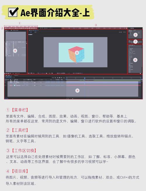 AE工作内容及流程