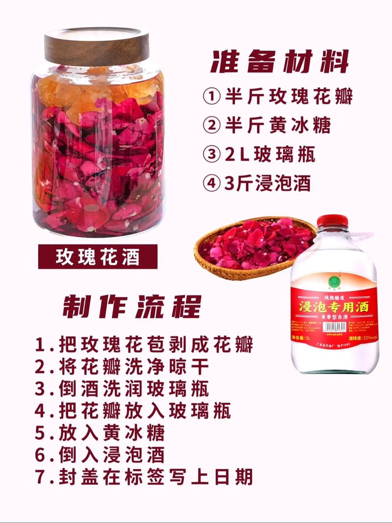 香梨玫瑰蜂蜜复合酿造酒的研制