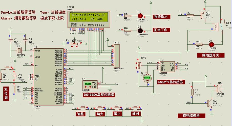 基于51单片机的自动灭火系统