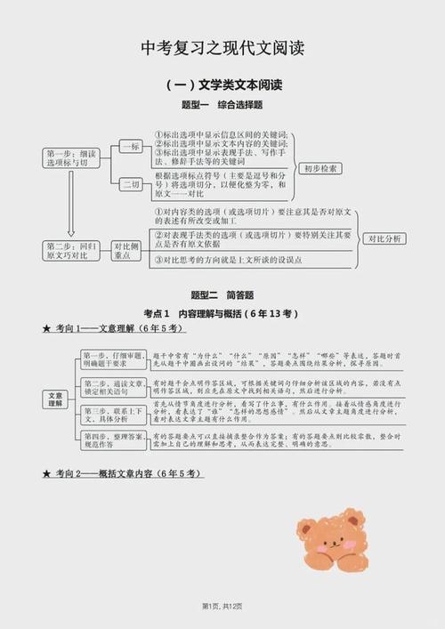 2011-2015年沈阳市中考语文现代文阅读分析与研究