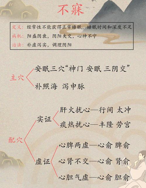 针灸治疗失眠的效果和优势