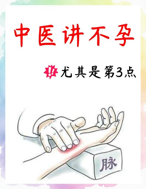 中医治疗不孕的研究进展