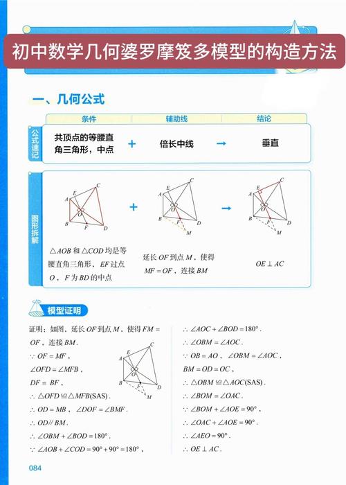 构造法在初中数学中的应用