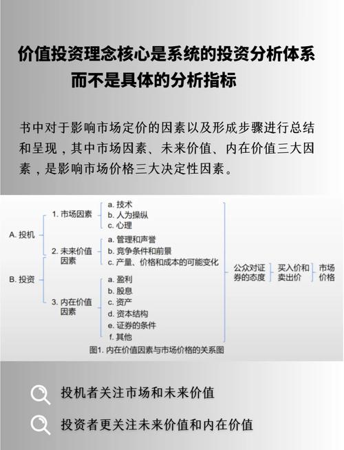 证券公司系统重要性分析研究