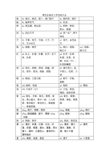 多音多义字的类型及其产生的原因