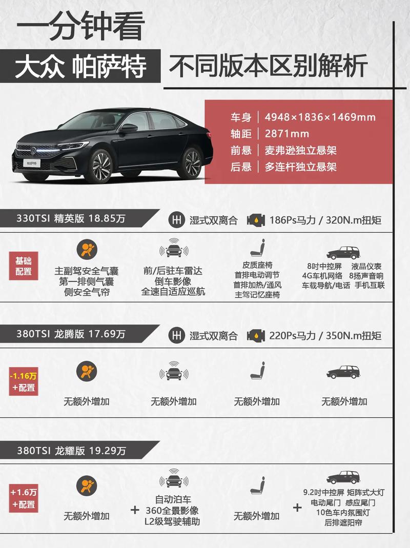 汽车营销环境分析---以贵阳地区大众帕沙特为例