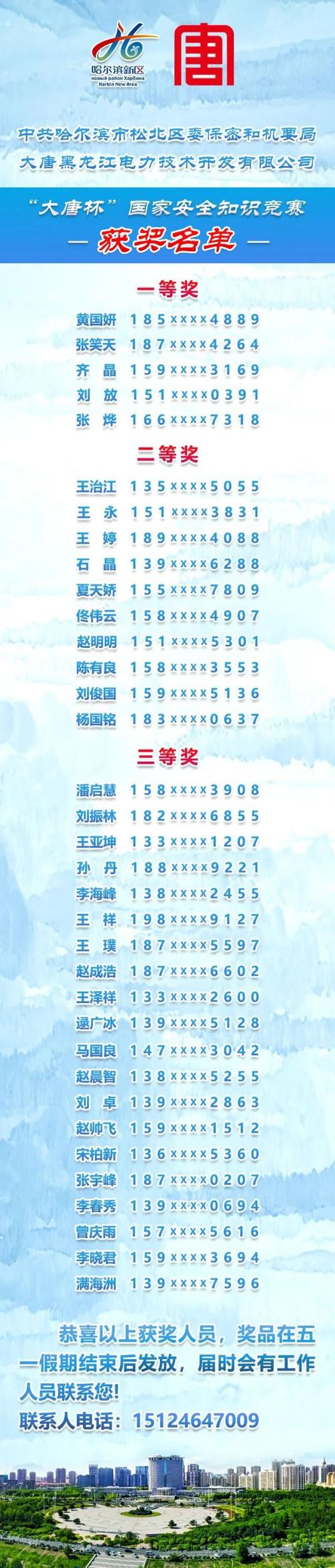 安全知识竞赛获奖名单