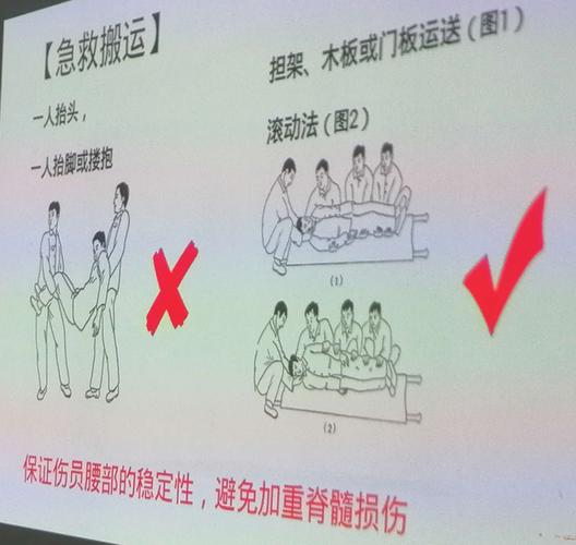 中西医结合治疗屈曲型胸腰椎压缩性骨折的临床分析