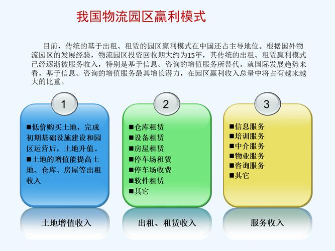 基于新型城镇化长株潭农产品物流体系的构建