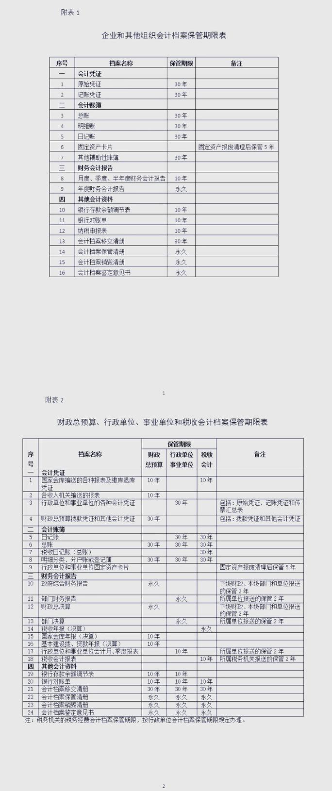 浅谈会计电算化档案管理