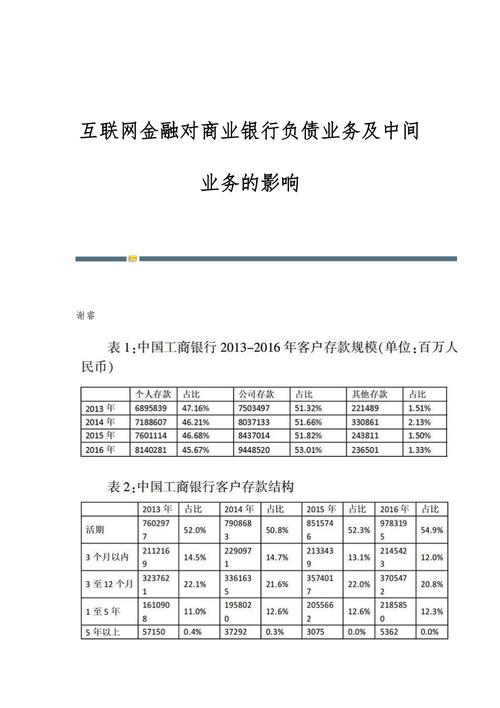 互联网金融对我国商业银行中间业务的影响及对策