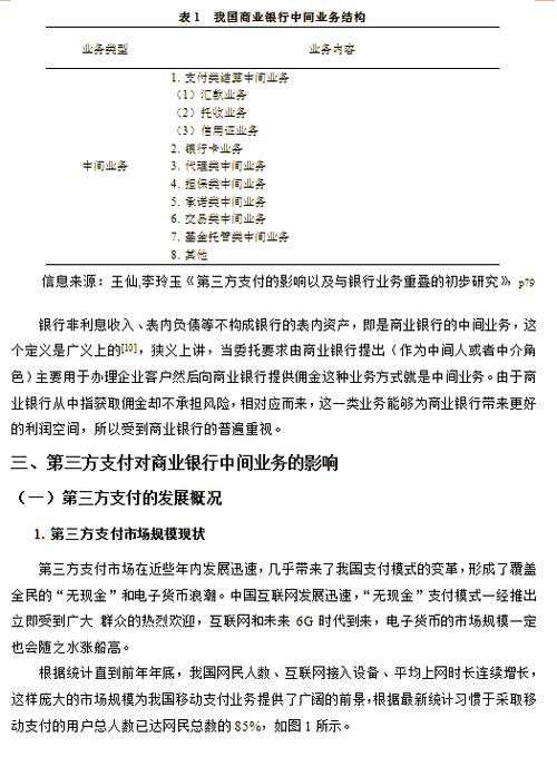互联网金融对我国商业银行中间业务的影响及对策