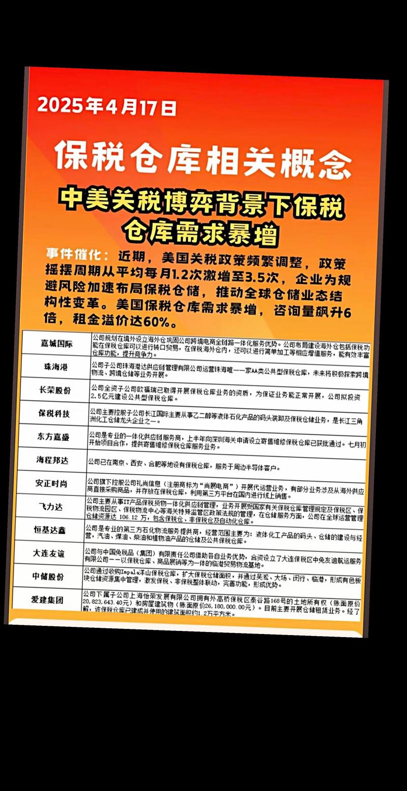 中国跨境电商的保税备货模式分析-以聚美优品为例