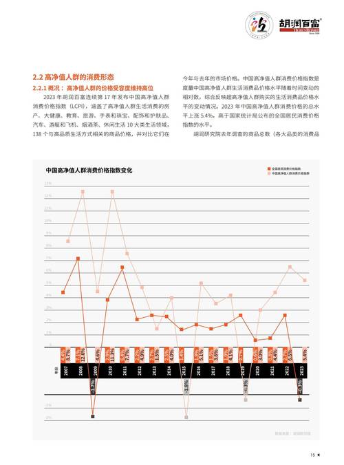 中小投资者投资行为分析