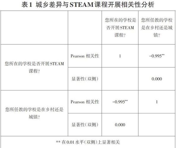 六安市网球运动发展现状及对策研究