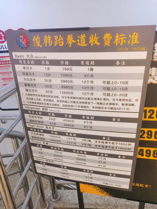 2016年里约奥运会中国跆拳道运动主要竞争对手分析