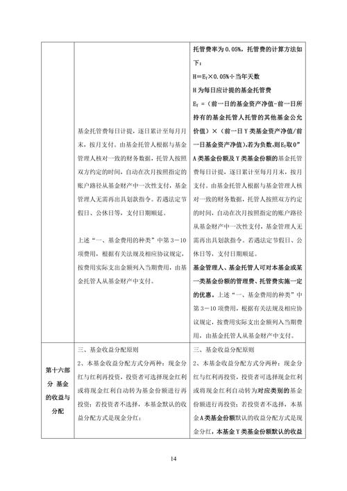 A证券公司经纪业务营销策略现状及问题分析
