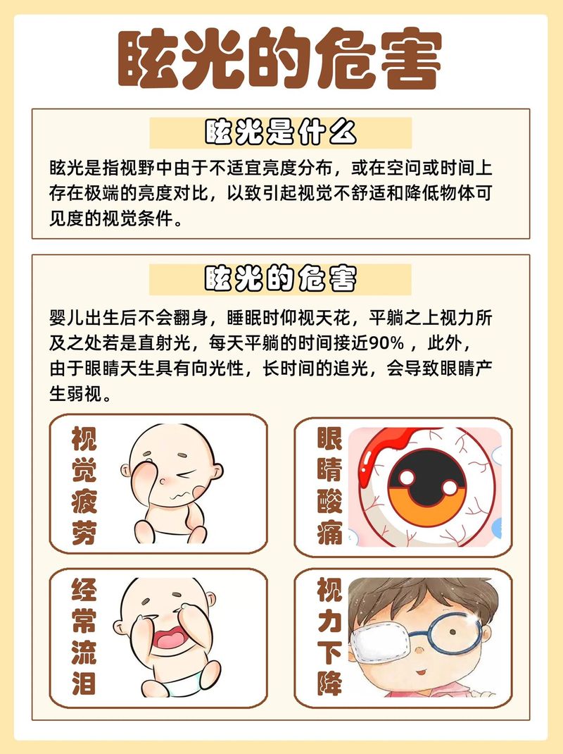 蓝光的危害及防护