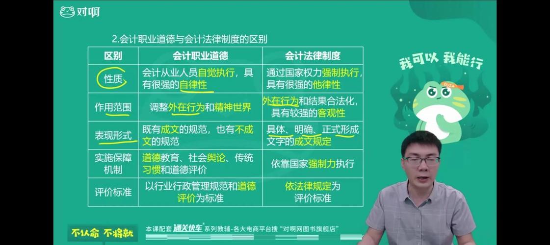 完善我国会计职业道德规范体系的研究