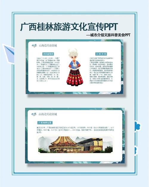 电商平台下的桂林旅游业发展分析