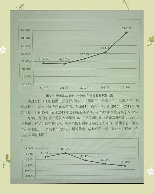 华润三九药业销售管理模式探析