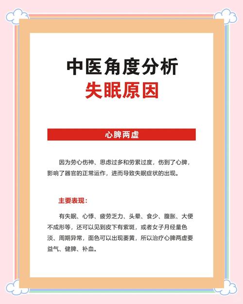 不寐的中医治疗研究进展