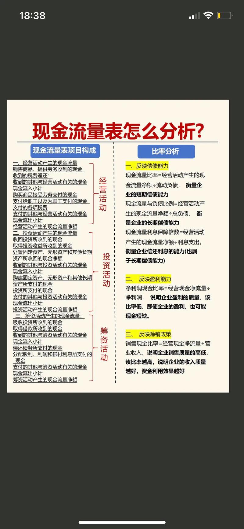 企业现金流量表分析与探讨