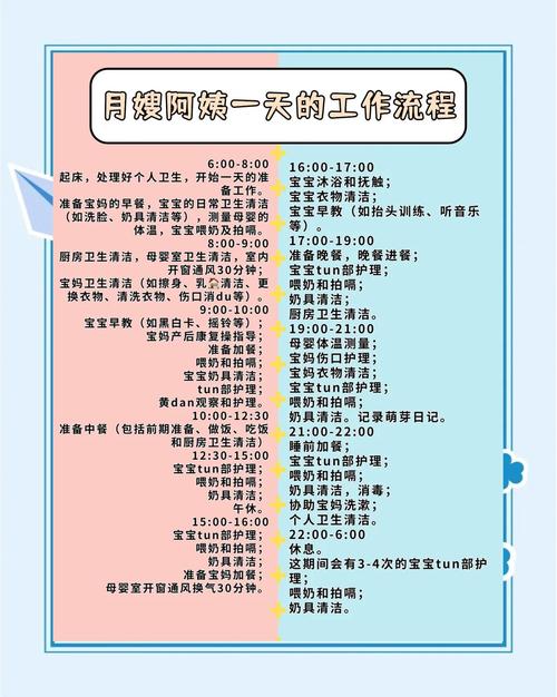 爱婴医院_新生儿科岗位职责