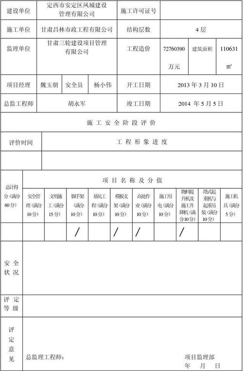 安全检查评分汇总表范文