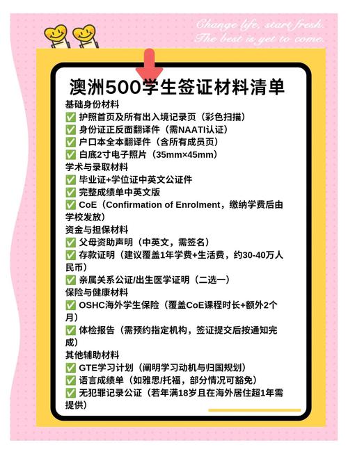 澳洲留学申请材料清单