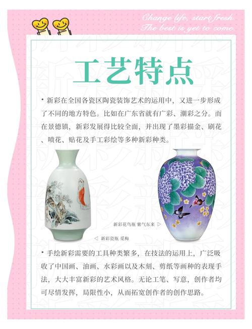 陶瓷创意产品开发说明书