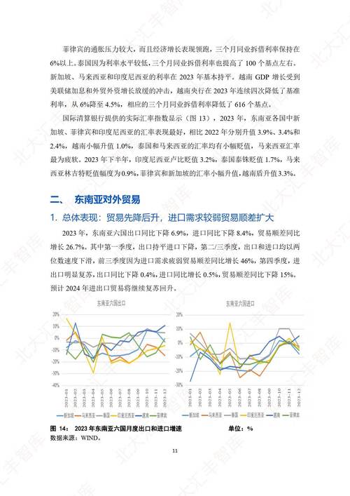 RCEP发展历程、现状及趋势研究
