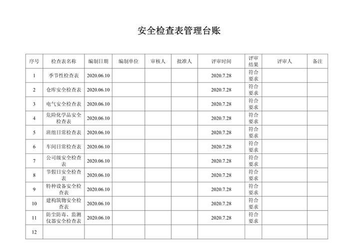 安全台账范文