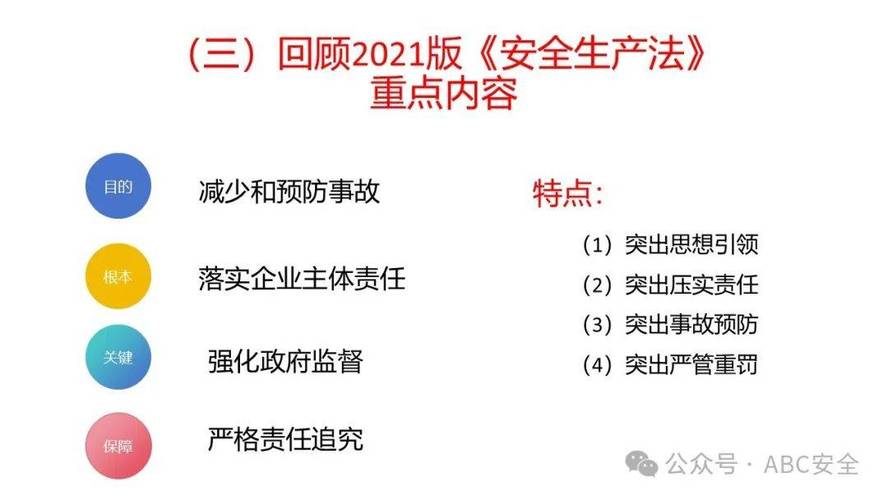 安全形势与法规探讨