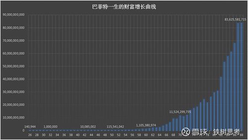 银河投资集团定向增发中的财富转移问题研究