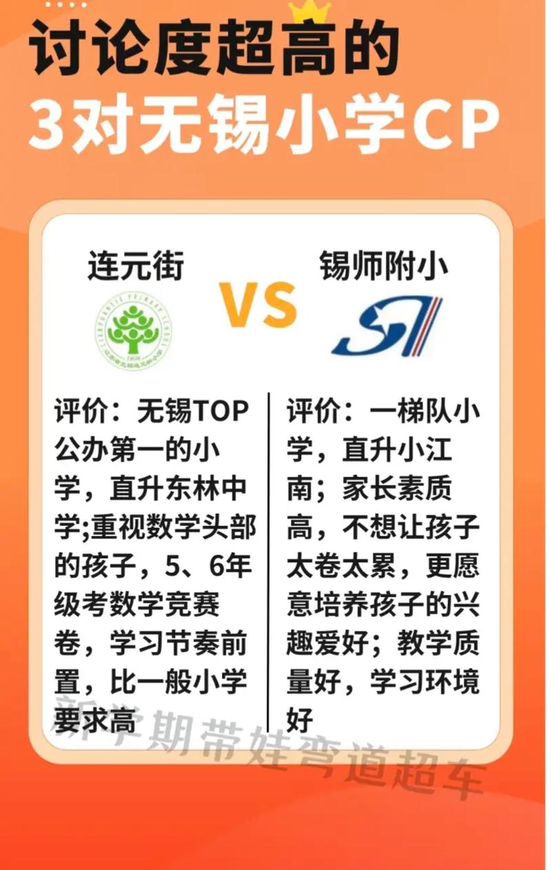 无锡公办、民办小学小升初如何选择 看星火教育来支招