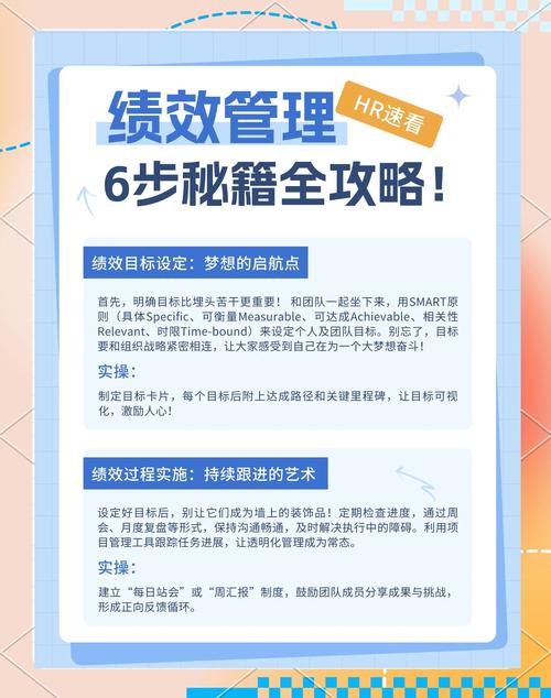 无锡德瑞姆帮你打造高质量的绩效团队