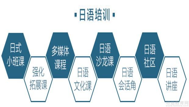 无锡樱花国际日语