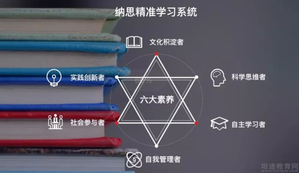 无锡纳思书院