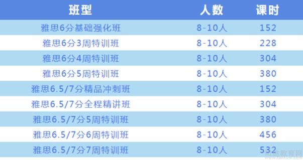 无锡新航道学校