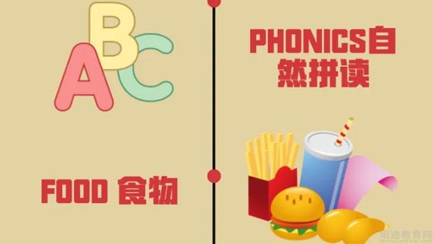无锡美联英语