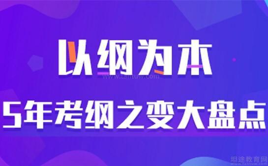 无锡文都考研